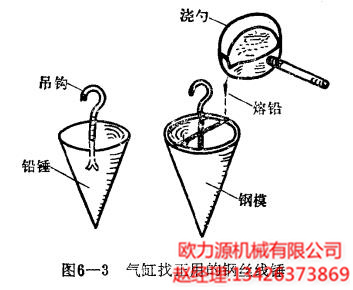 氣缸找正用的鋼絲線錘