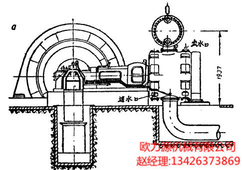 往復式空壓機結構示意圖