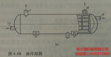 復盛空壓機油冷卻器